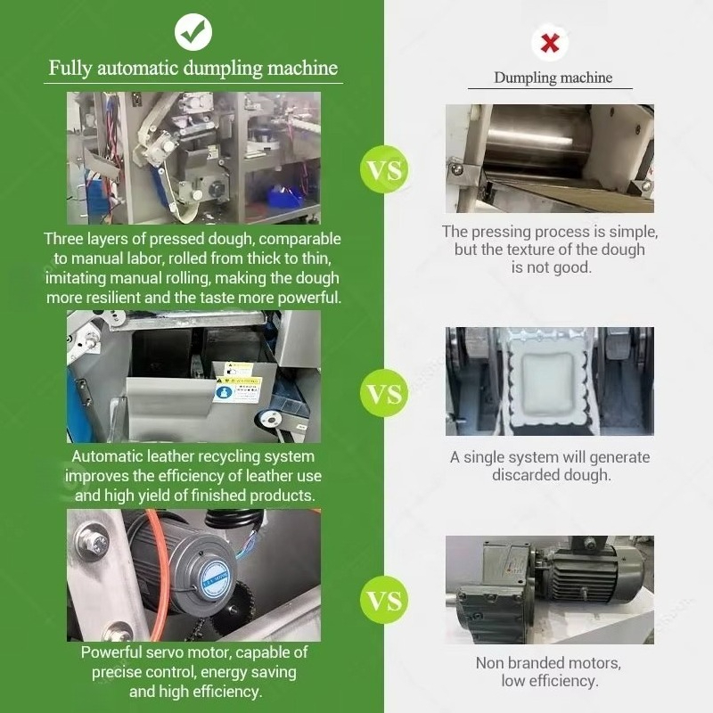 Dumpling Making Machine 110 Vo - Gyoza Dumpling Maker 评论和价格